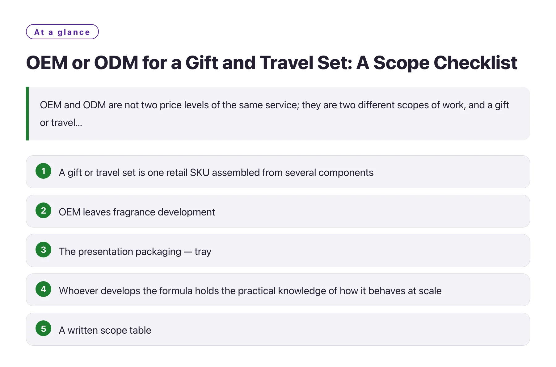 OEM or ODM for a Gift and Travel Set: A Scope Checklist——全文要点速览